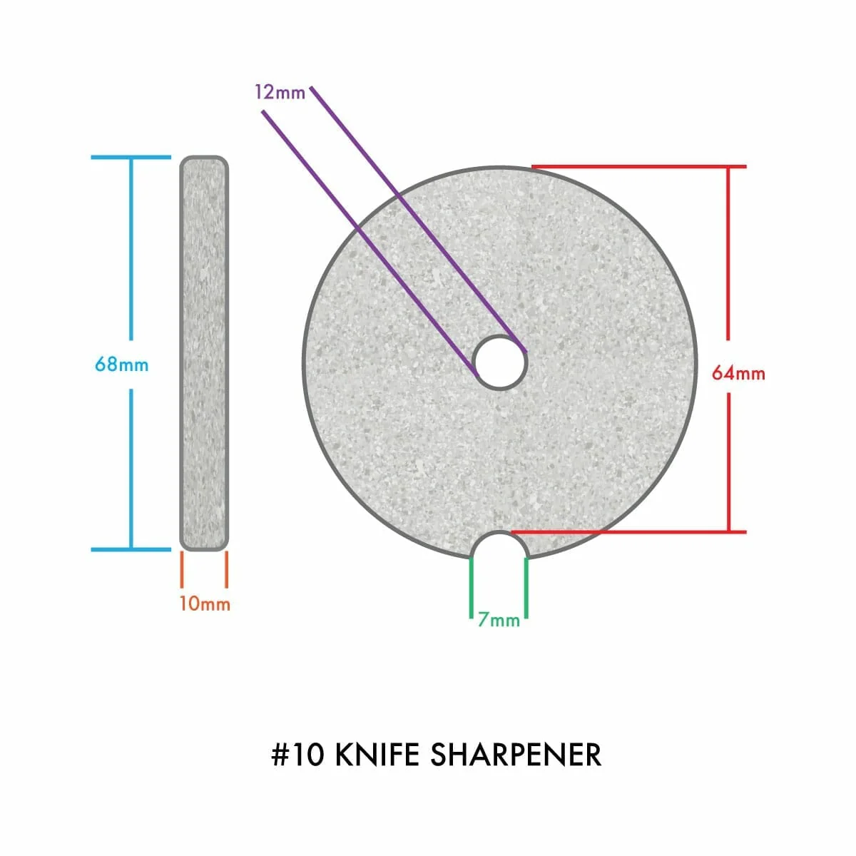 #10/12 Meat Grinder Knife & Plate Sharpening System, COARSE - Image 5