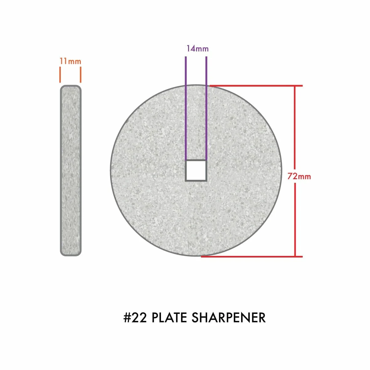 #22 Meat Grinder Knife & Plate Sharpening System, COARSE - Image 4