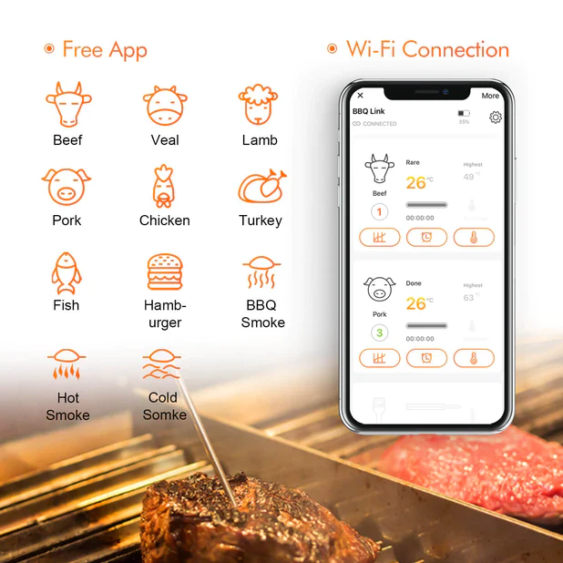 INKBIRD WiFi Grill Thermometer IBBQ-4T - Image 3